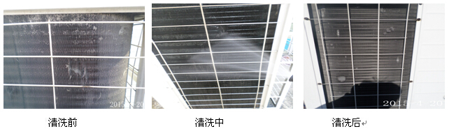 大金中央空調外機保養